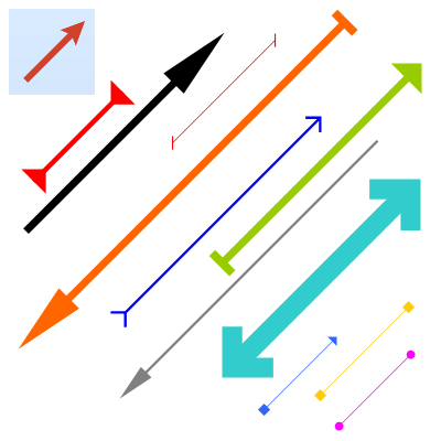 Darstellung von Pfeilen