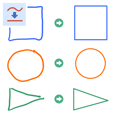 Auto-Glätten zum Umwandeln geometrischer Formen