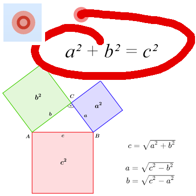 Laserpointer für Präsentationen