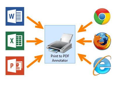 Работа c pdf